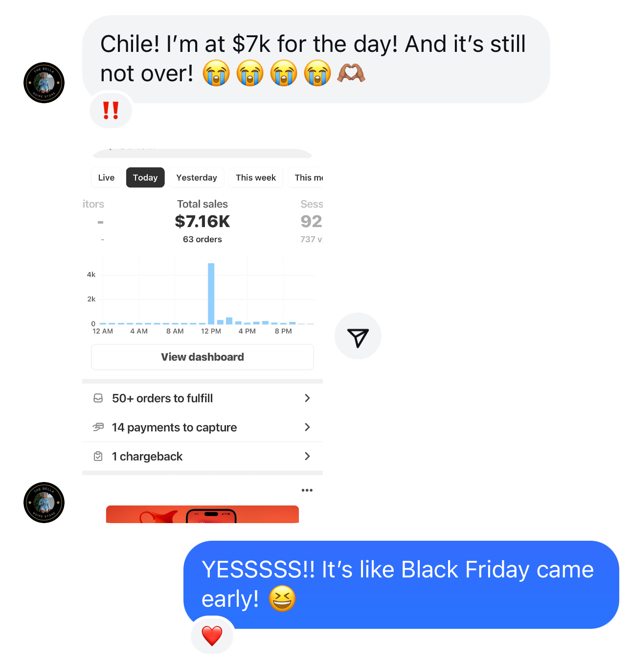 Single day total — 'Black Friday came early'